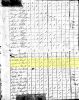1810 U.S. census, Kentucky, Washington County [HOUK, Nicholas, Michael, & George]