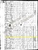 1810 U.S. census, Kentucky, Washington County [KITCHEN, William Anthony]