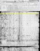 1820 U.S. census, Tennessee, Stewart County, No Township [ELLIS, William]
